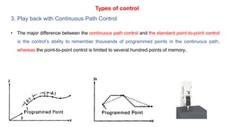 Types of control
3. Play back with Continuous Path Control
• The major difference between the continuous path control and the standard point-to-point control
is the control’s ability to remember thousands of programmed points in the continuous path,
whereas the point-to-point control is limited to several hundred points of memory..
 