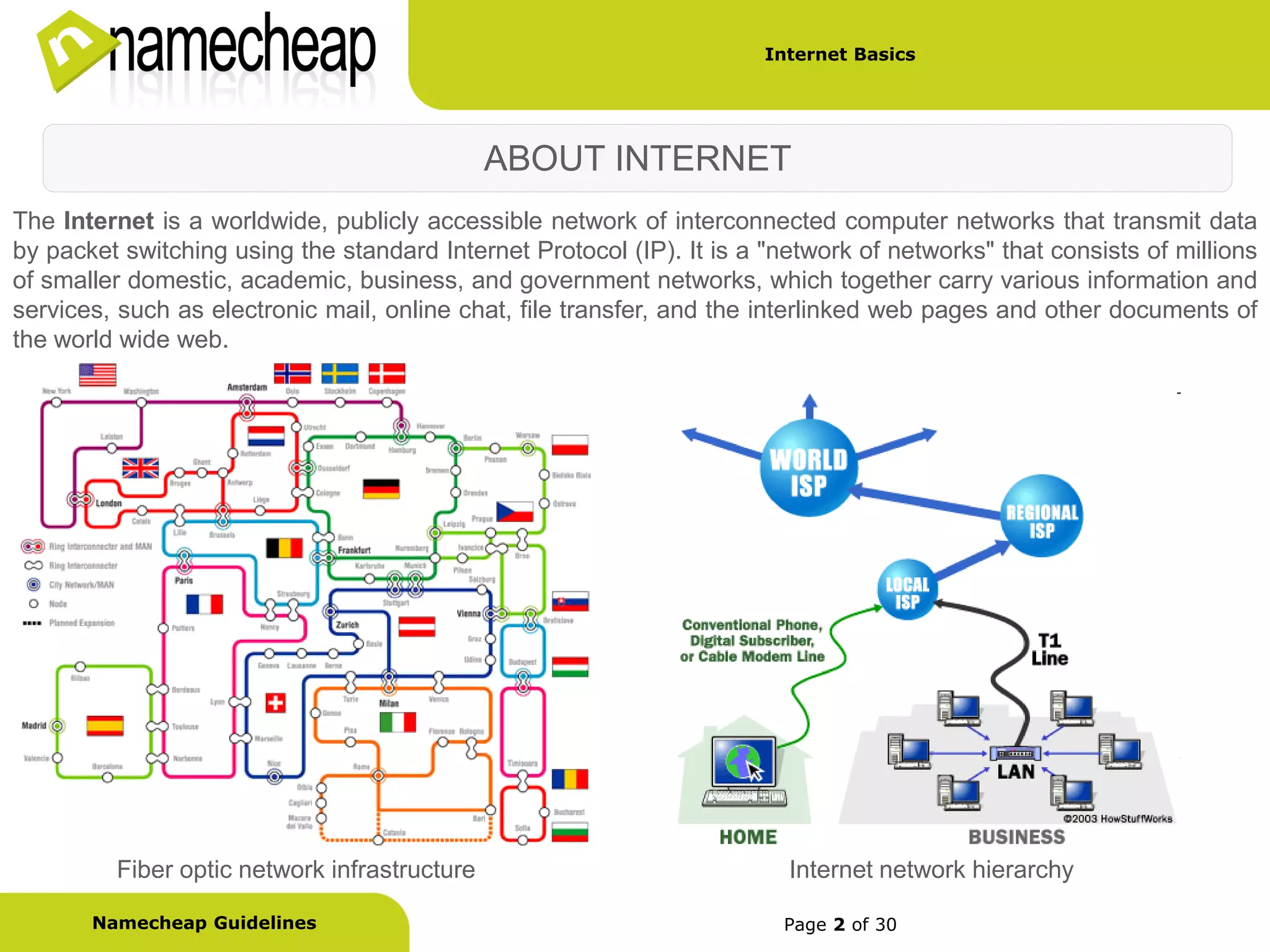 Internet Basics




                                              ABOUT INTERNET
The Internet is a worldwide, publicly accessible network of interconnected computer networks that transmit data
by packet switching using the standard Internet Protocol (IP). It is a "network of networks" that consists of millions
of smaller domestic, academic, business, and government networks, which together carry various information and
services, such as electronic mail, online chat, file transfer, and the interlinked web pages and other documents of
the world wide web.




         Fiber optic network infrastructure                              Internet network hierarchy

       Namecheap Guidelines                                              Page 2 of 30
 