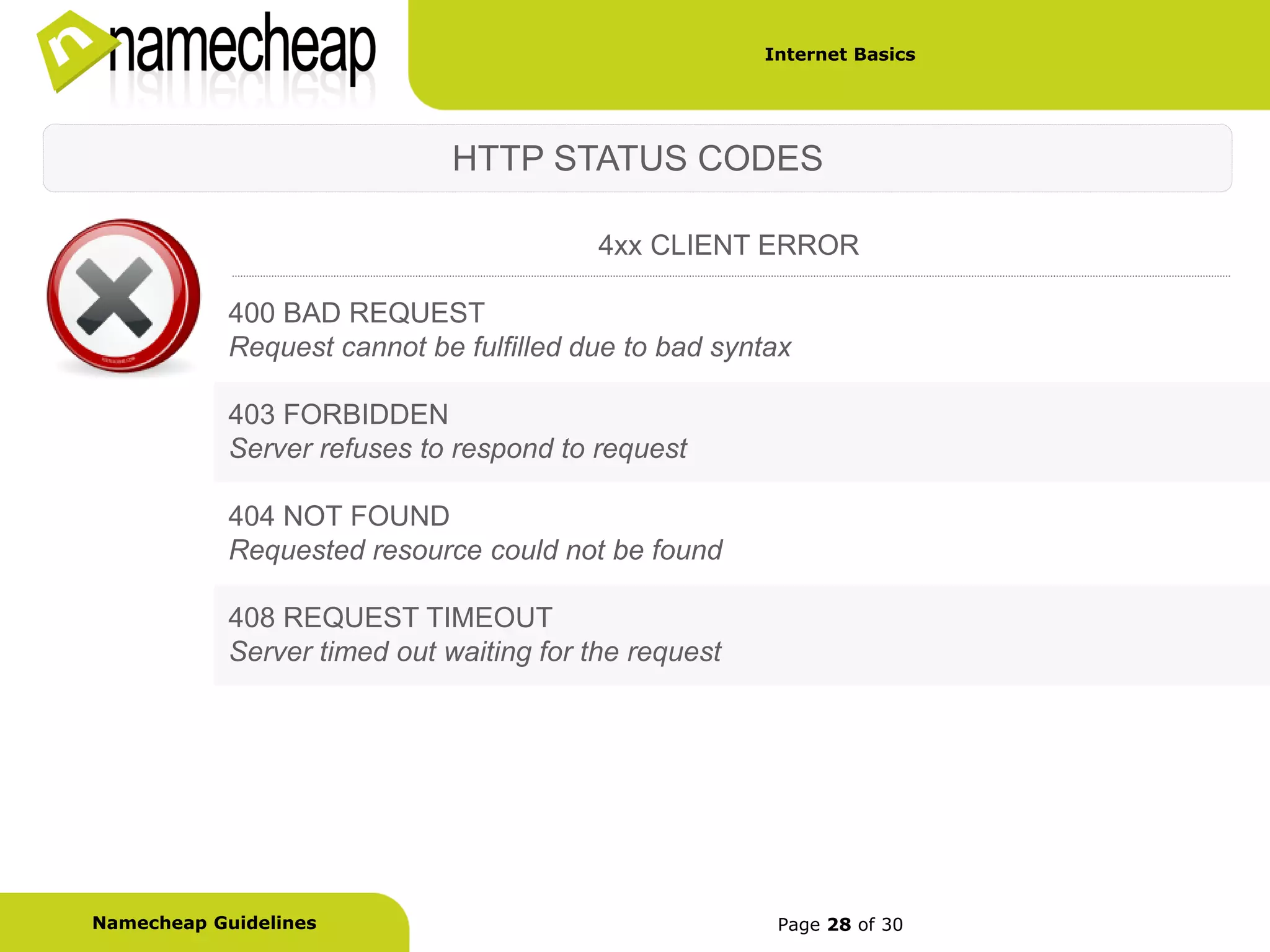 Internet Basics




                              HTTP STATUS CODES

                                          4xx CLIENT ERROR

            400 BAD REQUEST
            Request cannot be fulfilled due to bad syntax

            403 FORBIDDEN
            Server refuses to respond to request

            404 NOT FOUND
            Requested resource could not be found

            408 REQUEST TIMEOUT
            Server timed out waiting for the request




Namecheap Guidelines                                    Page 28 of 30
 