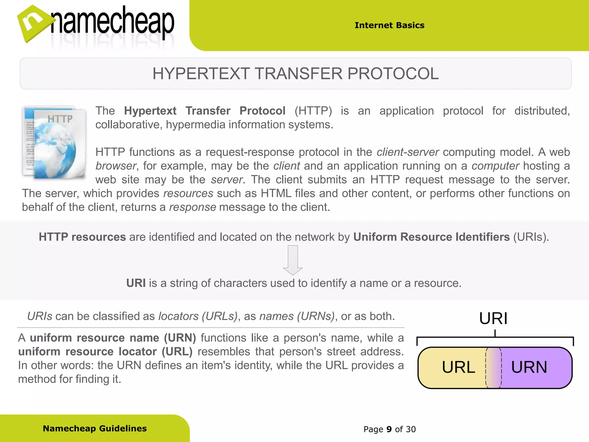 Internet Basics




                           HYPERTEXT TRANSFER PROTOCOL

               The Hypertext Transfer Protocol (HTTP) is an application protocol for distributed,
               collaborative, hypermedia information systems.

                HTTP functions as a request-response protocol in the client-server computing model. A web
                browser, for example, may be the client and an application running on a computer hosting a
                web site may be the server. The client submits an HTTP request message to the server.
The server, which provides resources such as HTML files and other content, or performs other functions on
behalf of the client, returns a response message to the client.

    HTTP resources are identified and located on the network by Uniform Resource Identifiers (URIs).



                     URI is a string of characters used to identify a name or a resource.

 URIs can be classified as locators (URLs), as names (URNs), or as both.
A uniform resource name (URN) functions like a person's name, while a
uniform resource locator (URL) resembles that person's street address.
In other words: the URN defines an item's identity, while the URL provides a
method for finding it.



    Namecheap Guidelines                                             Page 9 of 30
 