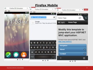 http://www.slideshare.net/IgorShkulipa 19
Firefox Mobile
 