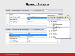 http://www.slideshare.net/IgorShkulipa 20
Пример. Ресурсы
 
