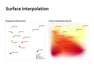 Surface Interpolation
 