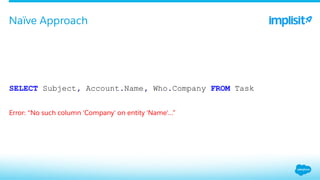 ​ SELECT Subject, Account.Name, Who.Company FROM Task
Error: “No such column 'Company' on entity 'Name'…”
Naïve Approach
 