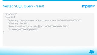 ​ { 'totalSize': 2,
​  'records': [
​  {'Company': ‘Salesforce.com', u'Tasks': None, u'Id': u'00Qd0000007Q36GEAS'},
​  {'Company': ‘Implisit',
​  'Tasks': {'totalSize': 1, u'records': [{'Id': u'00Ti000000zM7rLEAS'}]},
​  'Id': u'00Qd0000007Q36GEAS'}
​ ]}
Nested SOQL Query - result
 