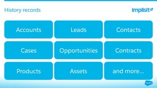 History records
Accounts
Cases
Products
Leads Contacts
Opportunities Contracts
Assets and more…
 
