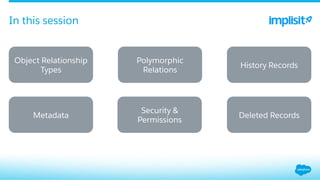 In this session
Object Relationship
Types
Polymorphic
Relations
Security &
Permissions
Deleted RecordsMetadata
History Records
 