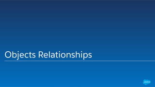 Objects Relationships
 