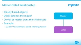 •  Closely linked objects
•  Detail extends the master
•  Owner of master owns the child record
•  Example:
•  Custom “AccountDetails” object, extending Account
Master-Detail Relationship
Master
Detail
 