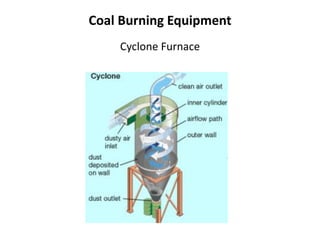 Coal Burning Equipment
Cyclone Furnace
 