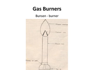 Gas Burners
Bunsen - burner
 