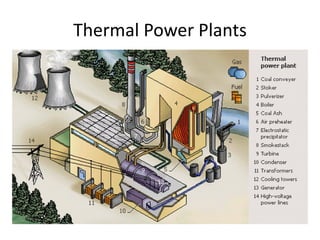 Thermal Power Plants
 