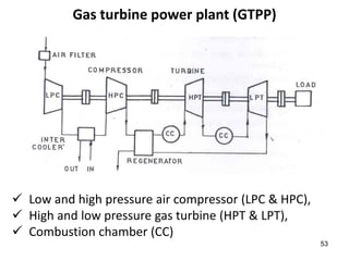 53
Gas turbine power plant (GTPP)
 Low and high pressure air compressor (LPC & HPC),
 High and low pressure gas turbine (HPT & LPT),
 Combustion chamber (CC)
 