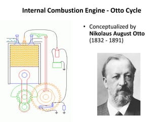 Internal Combustion Engine - Otto Cycle
• Conceptualized by
Nikolaus August Otto
(1832 - 1891)
 