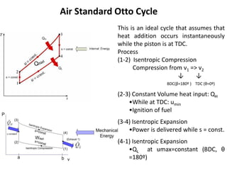 Air Standard Otto Cycle
This is an ideal cycle that assumes that
heat addition occurs instantaneously
while the piston is at TDC.
Process
(1-2) Isentropic Compression
Compression from ν1 => v2
↓ ↓
BDC(β=180º ) TDC (θ=0º)
(2-3) Constant Volume heat input: QH
•While at TDC: umin
•Ignition of fuel
(3-4) Isentropic Expansion
•Power is delivered while s = const.
(4-1) Isentropic Expansion
•QL at umax=constant (BDC, θ
=180º)
 