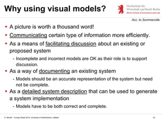 Modelling Software Requirements: Important diagrams and templates ...