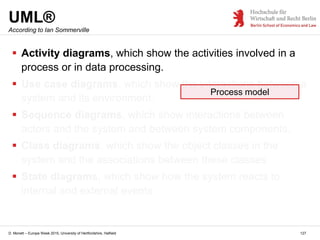 D. Monett – Europe Week 2015, University of Hertfordshire, Hatfield 127
UML®
 Activity diagrams, which show the activitie...