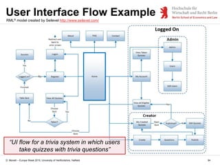 D. Monett – Europe Week 2015, University of Hertfordshire, Hatfield 94
User Interface Flow Example
RML® model created by S...