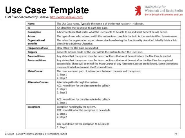 template of use modelling software requirements important diagrams and template of use modelling software requirements important diagrams and