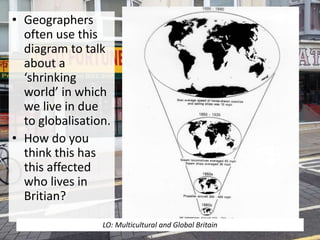 • Geographers
often use this
diagram to talk
about a
‘shrinking
world’ in which
we live in due
to globalisation.
• How do you
think this has
this affected
who lives in
Britian?
LO: Multicultural and Global Britain
 