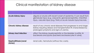 Clinical manifestation of kidney disease
Acute kidney injury oliguria or anuria with recent onset of azotemia. It can result from
glomerular injury (e.g. crescentic glomerulonephritis), interstitial
injury, vascular injury (e.g. TMA) or acute tubular injury/necrosis.
Chronic kidney disease result of any chronic renal diseases that progresses to end stage
kidney requiring dialysis and transplantationà characterized by
prolonged symptoms and signs of uremia.
Urinary tract infection affect the kidney (pyelonephritis) or the bladder (cystitis) à
bacteriuria and pyuria (bacteria and leukocytes in urine).
Nephrolithiasis (renal
stones)
renal colic, hematuria (without rbc casts).
 