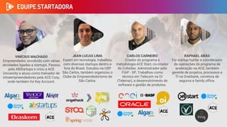 JEAN LUCAS LIMA
Expert em tecnologia, trabalhou
com diversas startups dentro e
fora do Brasil. Estudou na USP
São Carlos, também organizou o
Clube de Empreendedorismo de
São Carlos.
RAPHAEL ARÃO
Foi startup hunter e coordenador
de operações do programa de
aceleração na ACE, também
gerente de projetos, processos e
TI na Overbank, corretora de
seguros e family office.
EQUIPE STARTADORA
VINÍCIUS MACHADO
Empreendedor, envolvido com várias
atividades ligadas a startups. Passou
pela ABStartups e criou a ACE
University e atuou como treinador de
intraempreendedores pela ACE Corp,
onde também foi Key Account.
CARLOS CARNEIRO
Criador do programa e
metodologia ACE Start, co-criador
do Colisões. Administrador pela
FIAP - SP, Trabalhou como
técnico em Telecom na Oi
(Telemar), e desenvolvimento de
software e gestão de produtos.
 