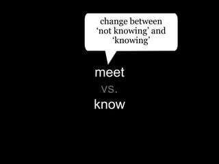 change between
„not knowing‟ and
„knowing‟

meet
vs.
know

 