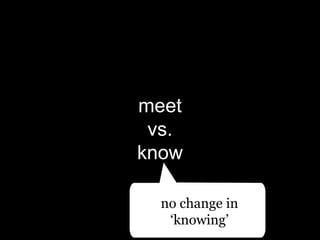 meet
vs.
know
no change in
„knowing‟

 