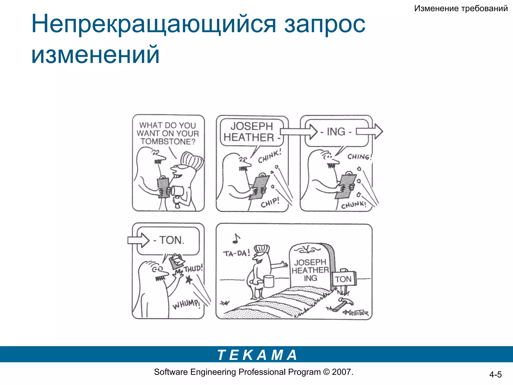 Изменение требований

Непрекращающийся запрос
изменений




    RE’01                Compliance Automation Inc.             Hooks   -- 7
                           TEKAMA
            Software Engineering Professional Program © 2007.                                  4-5
 