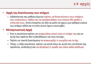 14 αρχές

• Αρχή της διατύπωσης των στόχων
   – Διδάσκοντας και μαθητευόμενοι πρέπει να διατυπώνουν τους στόχους
     που επιδιώκουν, καθώς και τα κριτήρια βάσει των οποίων θα κριθεί η
     επίτευξή τους. Αυτό επιτρέπει σε όλα τα μέλη να έχουν μια καθαρή εικόνα
     των στόχων αλλά και το πότε αυτοί έχουν επιτευχθεί.
• Μεταγνωστική Αρχή
   – Έτσι η κοινότητα πρέπει να αναρωτάται ποιοί είναι οι στόχοι της και αν
     αυτά που πράττει θα τη βοηθήσουν να τους πετύχει.
   – Πρέπει σε τακτά διαστήματα να αναγνωρίζει τι γνωρίζει και το όχι.
   – Τέλος, η τάξη-κοινότητα, πρέπει να κοιτά πίσω σε αυτά που επιτέλεσε (πχ
     προϊόντα, επιδείξεις) και να αξιολογεί τι έμαθε και πόσο καλά απέδωσε.
 