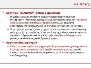 14 αρχές

• Αρχή των Πολλαπλών Τρόπων Συμμετοχής
   – Οι μαθητευόμενοι μπορεί να δείχνουν περισσότερο ή λιγότερο
     ενδιαφέρον ή κλίση προς διαφορετικές δραστηριότητες και έτσι πρέπει να
     υπάρχει ένα εύρος διαθέσιμων δραστηριοτήτων, οι οποίες να
     υποστηρίζουν τους πολλαπλούς μαθησιακούς στόχους της κοινότητας.
   – Τέτοιες δραστηριότητες είναι ο σχηματισμός ερωτήσεων, η συγκέντρωση
     γνώσης εντός της κοινότητας, η παρουσίαση της γνώσης, ο αναστοχασμός
     πάνω στο τι έχει μαθευτεί. Οι μαθητές θα αναλάβουν διαφορετικούς
     ρόλους στα πλαίσια της κάθε δραστηριότητας
• Αρχή του Διαμοιρασμού
   – Πρέπει να αναπτυχθεί ένας μηχανισμός διαμοιρασμού της γνώσης και των
     δεξιοτήτων που αποκτώνται από τα μέλη της κοινότητας, στο σύνολο
     αυτής, έτσι ώστε κάθε μαθητής να μαθαίνει αλλά και να συμβάλλει στη
     συνολική γνώση.
 