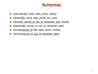 Schemas
 instructor(ID, name, dept_name, salary)
 student(ID, name, dept_name, tot_cred)
 takes(ID, course_id, sec_id, semester, year, grade)
 teaches(ID, course_id, sec_id, semester, year)
 course(course_id, title, dept_name, credits)
 section(course_id, sec_id, semester, year)
13
 