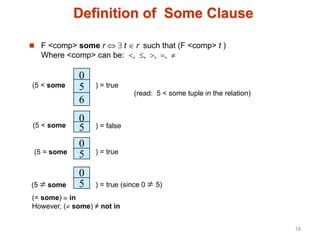 Definition of Some Clause
 F <comp> some r t r such that (F <comp> t )
Where <comp> can be:     
0
5
6
(5 < some ) = true
0
5
0
) = false
5
0
5
(5  some ) = true (since 0  5)
(read: 5 < some tuple in the relation)
(5 < some
) = true
(5 = some
(= some)  in
However, ( some) ≠ not in
18
 