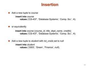 Insertion
 Add a new tuple to course
insert into course
values (’CS-437’, ’Database Systems’, ’Comp. Sci.’, 4);
 or equivalently
insert into course (course_id, title, dept_name, credits)
values (’CS-437’, ’Database Systems’, ’Comp. Sci.’, 4);
 Add a new tuple to student with tot_creds set to null
insert into student
values (’3003’, ’Green’, ’Finance’, null);
33
 
