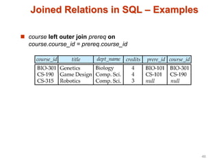 Joined Relations in SQL – Examples
 course left outer join prereq on
course.course_id = prereq.course_id
46
 