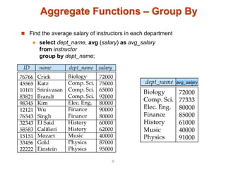 Aggregate Functions – Group By
 Find the average salary of instructors in each department
 select dept_name, avg (salary) as avg_salary
from instructor
group by dept_name;
avg_salary
9
 