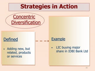 L 4 strategy types and choices | PPTX