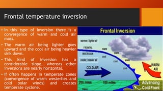 Comprehensive Analysis of Earth's Surface Albedo and Atmospheric ...
