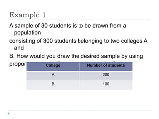 L4 theory of sampling | PPTX