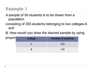 Example 1
A sample of 30 students is to be drawn from a
population
consisting of 300 students belonging to two colleges A
...