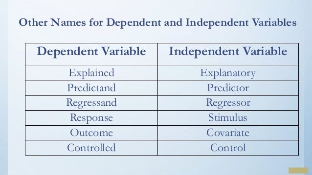 Types Of Variables