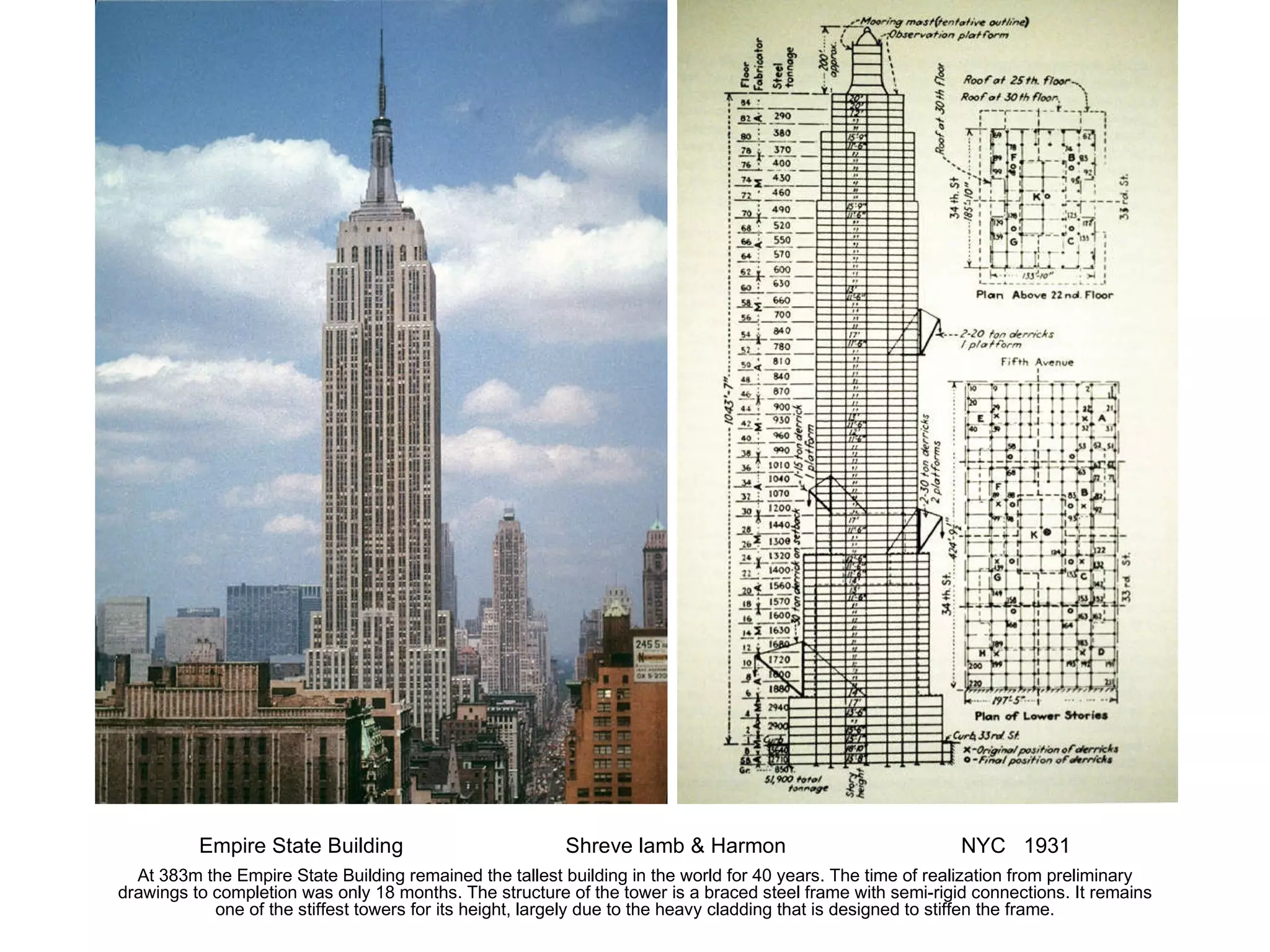 Empire State Building   Shreve lamb & Harmon NYC  1931 At 383m the Empire State Building remained the tallest building in the world for 40 years. The time of realization from preliminary drawings to completion was only 18 months. The structure of the tower is a braced steel frame with semi-rigid connections. It remains one of the stiffest towers for its height, largely due to the heavy cladding that is designed to stiffen the frame. 