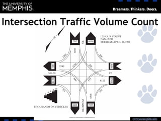 Intersection Traffic Volume Count
 
