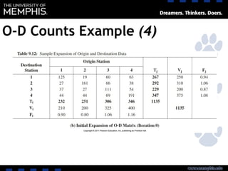 O-D Counts Example (4)
 