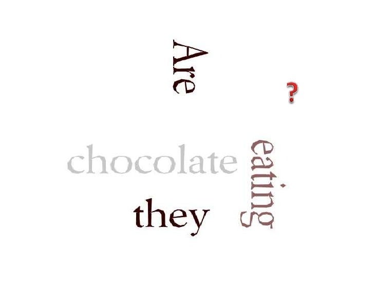 Questions Wordle