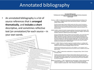 Annotated bibliography
sheffield.ac.uk/international-college
13
• An annotated bibliography is a list of
source references that is arranged
thematically, and includes a short
descriptive, and sometimes reflective
text (an annotation) for each source – in
your own words.
 