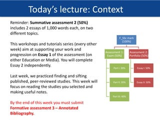 Effective from September 2015 | Name of PPT or Course here
Today’s lecture: Context
Reminder: Summative assessment 2 (50%)
includes 2 essays of 1,000 words each, on two
different topics.
This workshops and tutorials series (every other
week) aim at supporting your work and
progression on Essay 1 of the assessment (on
either Education or Media). You will complete
Essay 2 independently.
Last week, we practiced finding and sifting
published, peer-reviewed studies. This week will
focus on reading the studies you selected and
making useful notes.
By the end of this week you must submit
Formative assessment 3 – Annotated
Bibliography.
F_SSc mark
(100%)
Assessment 1:
Exam (50%)
Part I: 30%
Part II: 30%
Part III: 40%
Assessment 2:
Portfolio (50%)
Essay I: 50%
Essay II: 50%
 