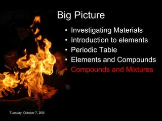 Big Picture Investigating Materials Introduction to elements Periodic Table Elements and Compounds Compounds and Mixtures Friday, June 5, 2009 