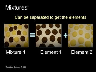 Mixtures Can be separated to get the elements Friday, June 5, 2009 Mixture 1 Element 1 Element 2 