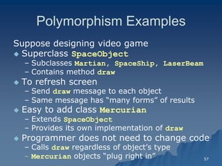 57 
Polymorphism ExamplesPolymorphism Examples 
Suppose designing video gameSuppose game 
 Superclass SpaceObject 
– Subclasses Martian, SpaceShip, LaserBeamMartian, LaserBeam 
– Contains method draw 
 To refresh screenTo screen 
– Send draw message to each objectmessage object 
– Same message has “many forms” of resultsSame results 
 Easy to add class Mercurian 
– Extends SpaceObject 
– Provides its own implementation of draw 
 Programmer does not need to change codeProgrammer code 
– Calls draw regardless of object’s typeregardless type 
– Mercurian objects “plug right in”  